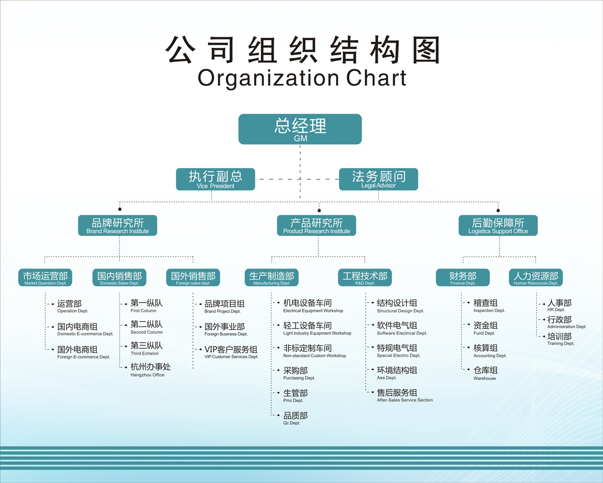 新结构图.jpg